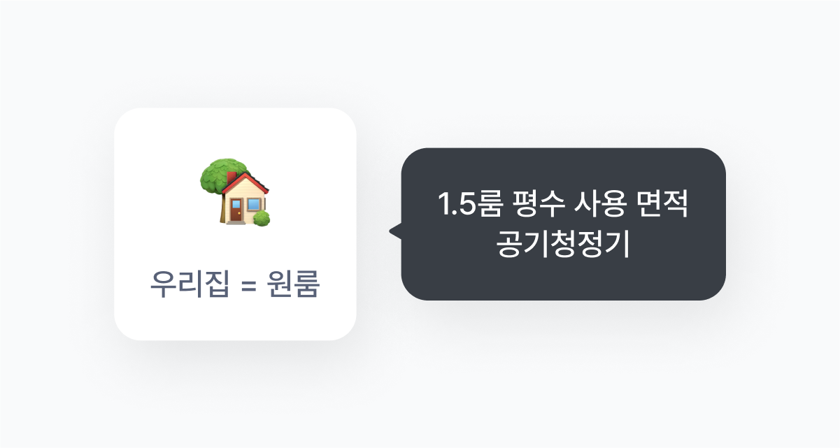 설치 공간은 실면적의 1.5배