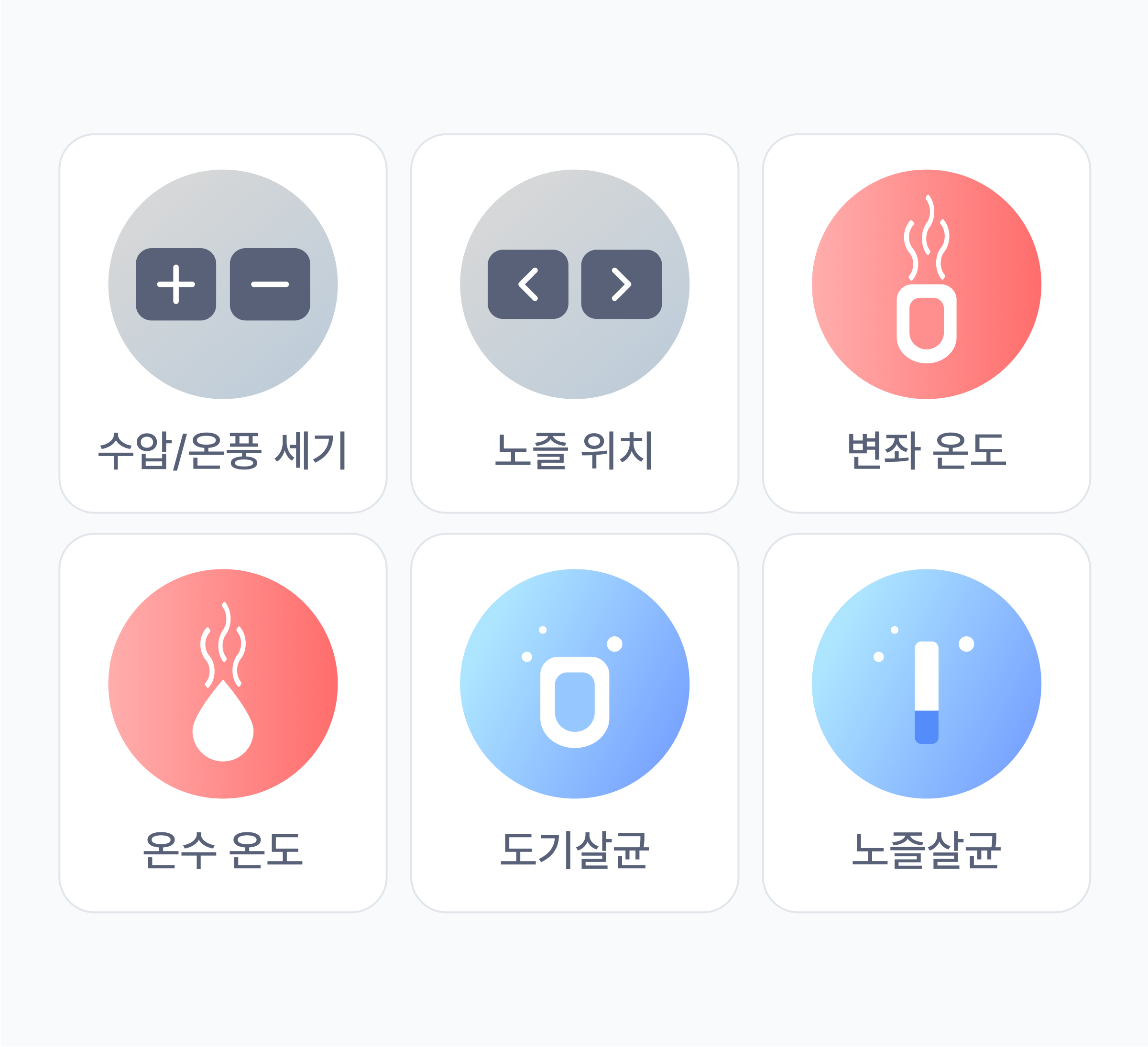 현대큐밍 비데 필수 기능