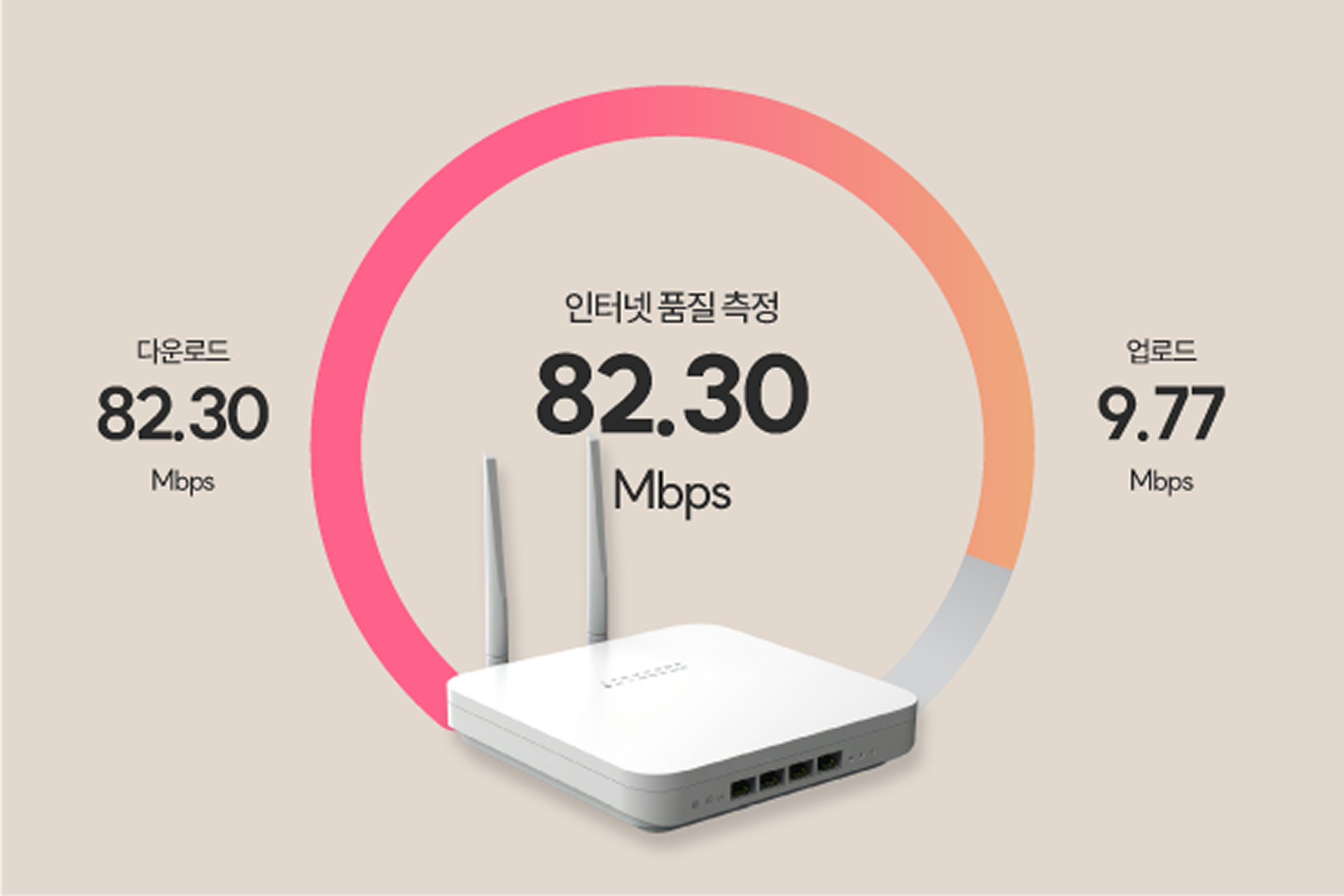 무료 인터넷 속도 측정, 인터넷 속도 확인 