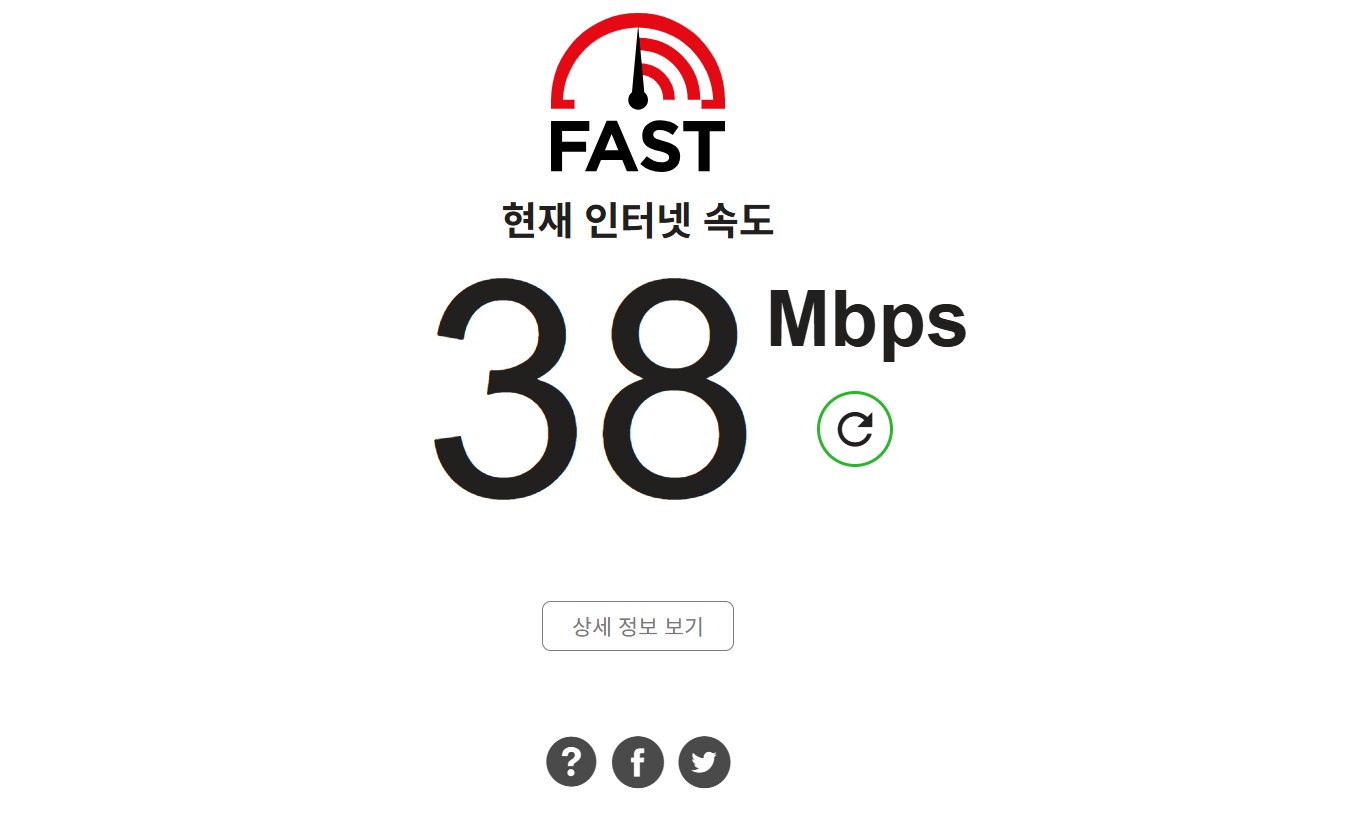 FAST