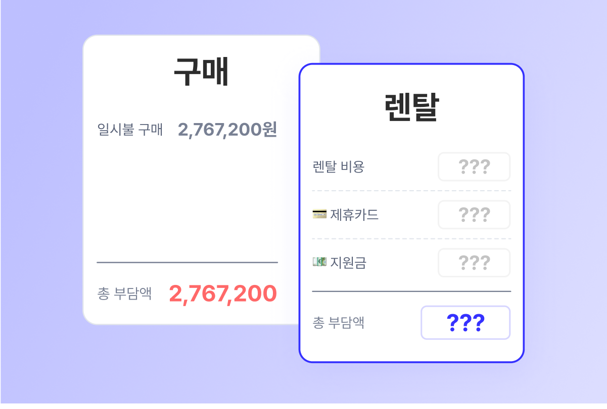 정수기 렌탈 vs 구매 합리적인 선택은?