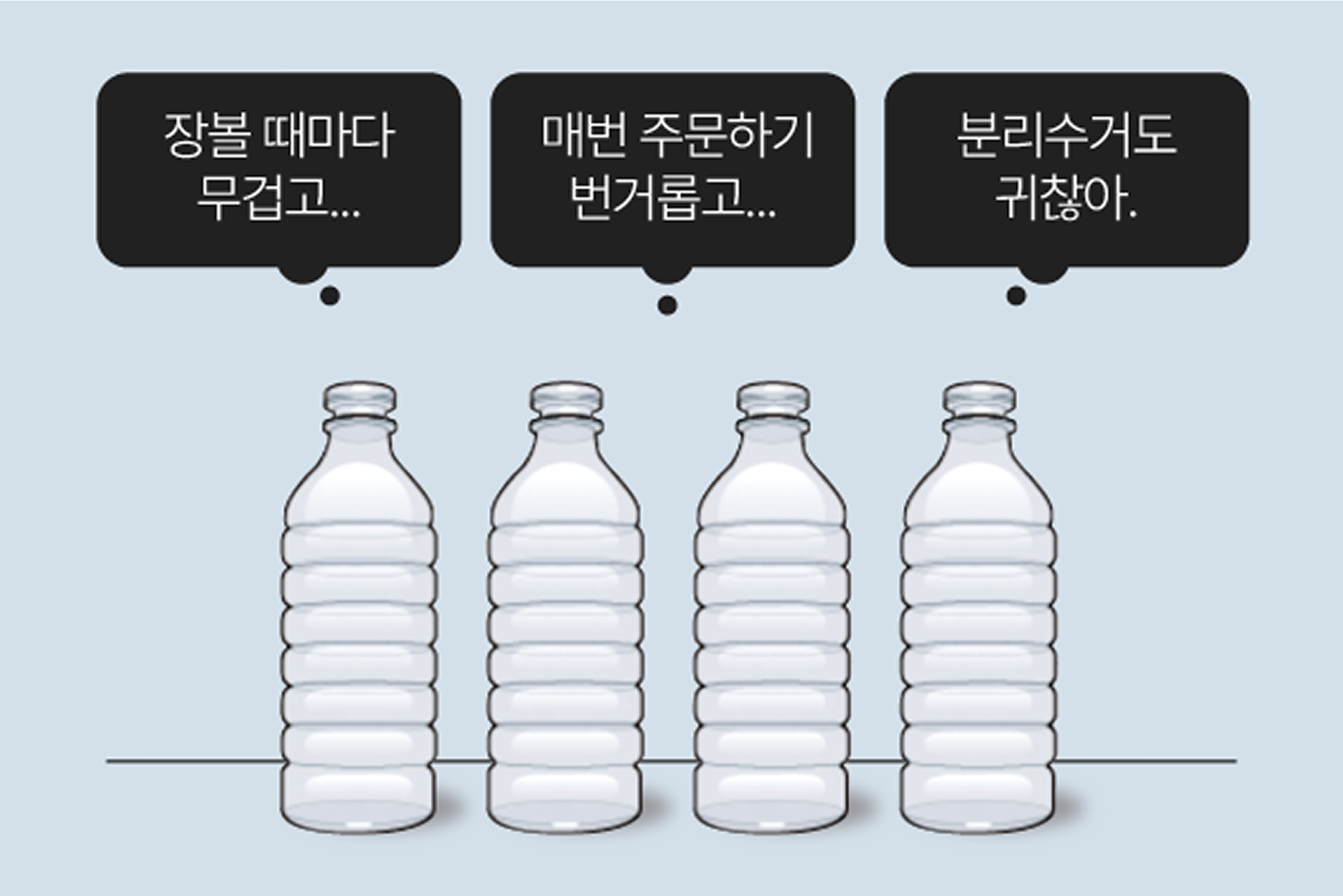 정수기 렌탈, 렌탈 비교, 1인 가구 정수기