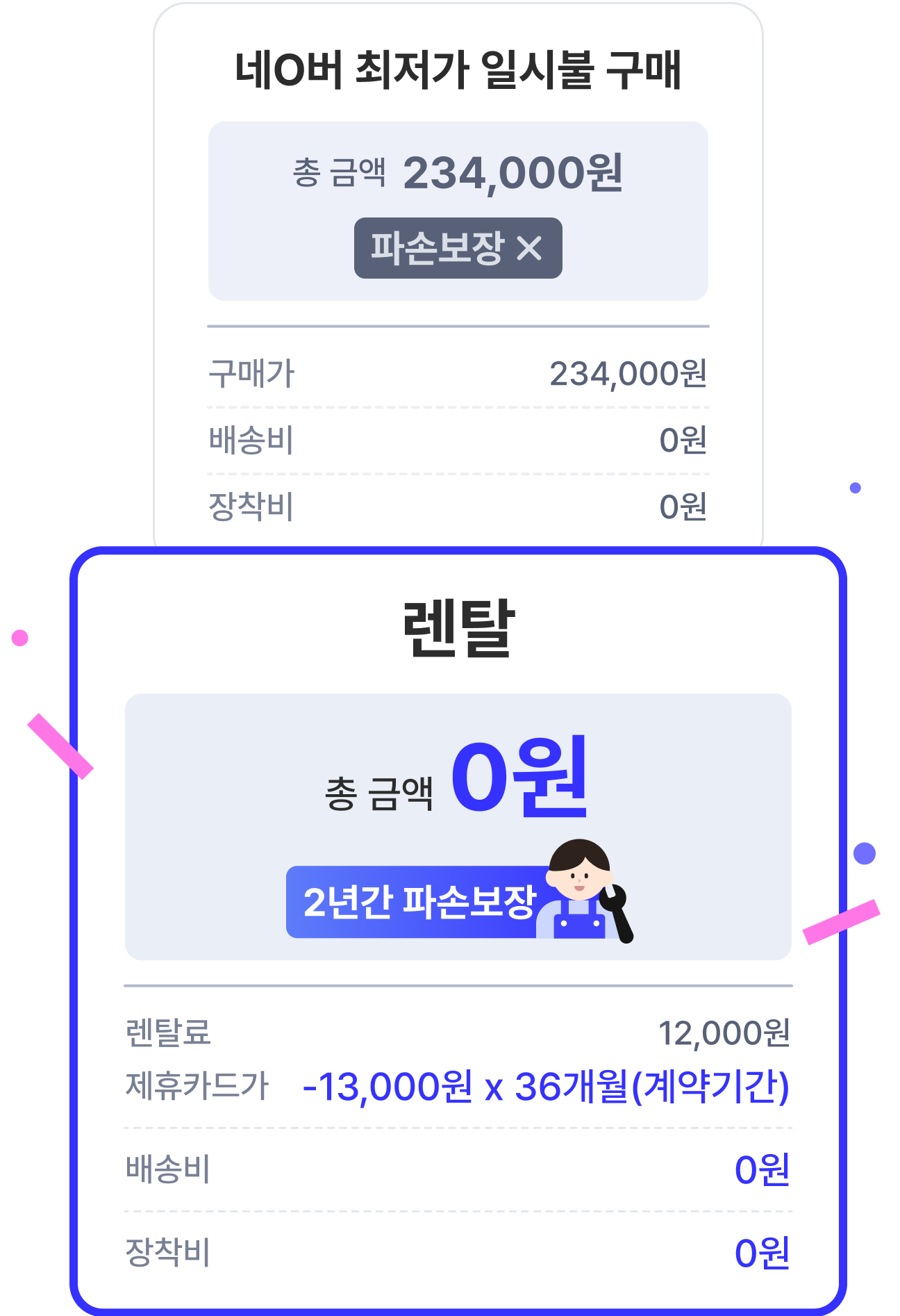 타이어 렌탈로 하면 0원으로도 가능합니다!
